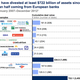 Image for article titled These charts show the end of global banking is upon us